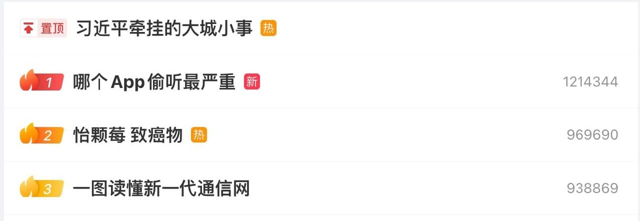 “哪个App偷听最严重”登上微博热搜榜(图片 1/1)